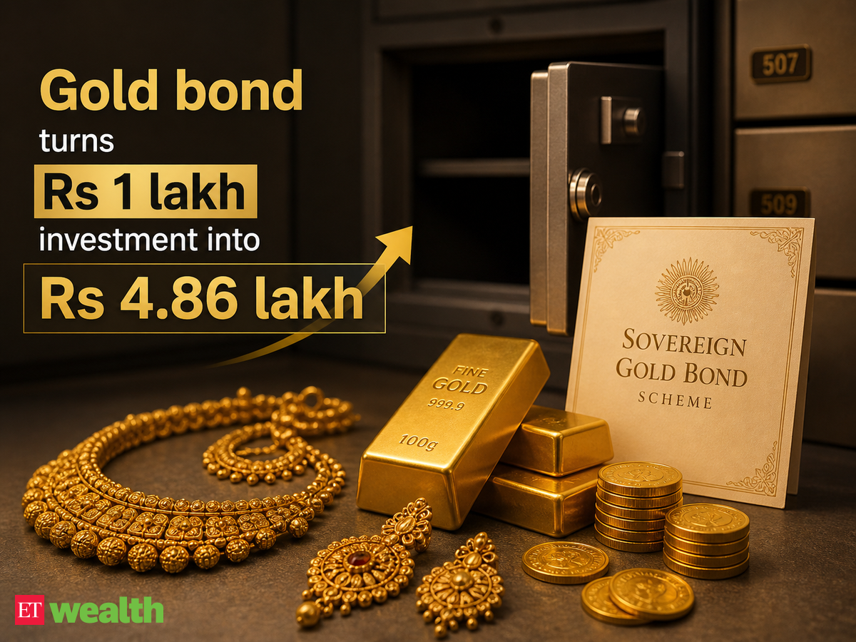 Sovereign Gold Bond matures today with 386% return: Rs 1 lakh investment turns into Rs 4.86 lakh, check key details