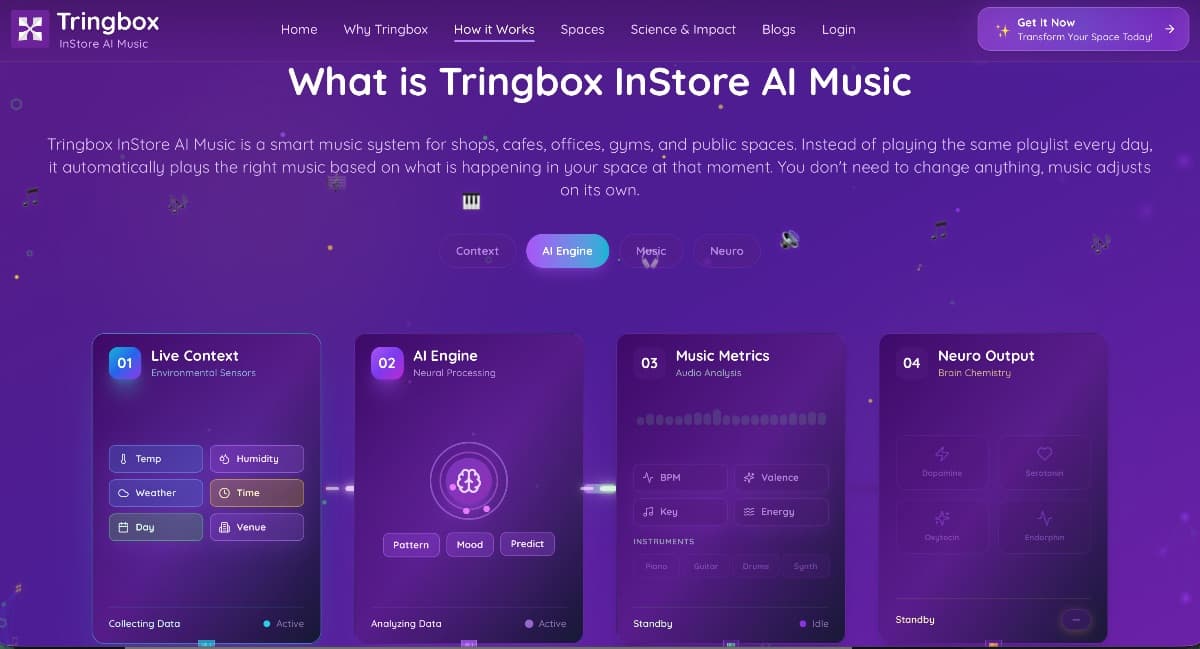 Indian AI background music startup Tringbox raises seed funding