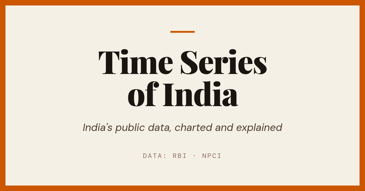 Show HN: Time Series of India – explorable stories from official payment data
