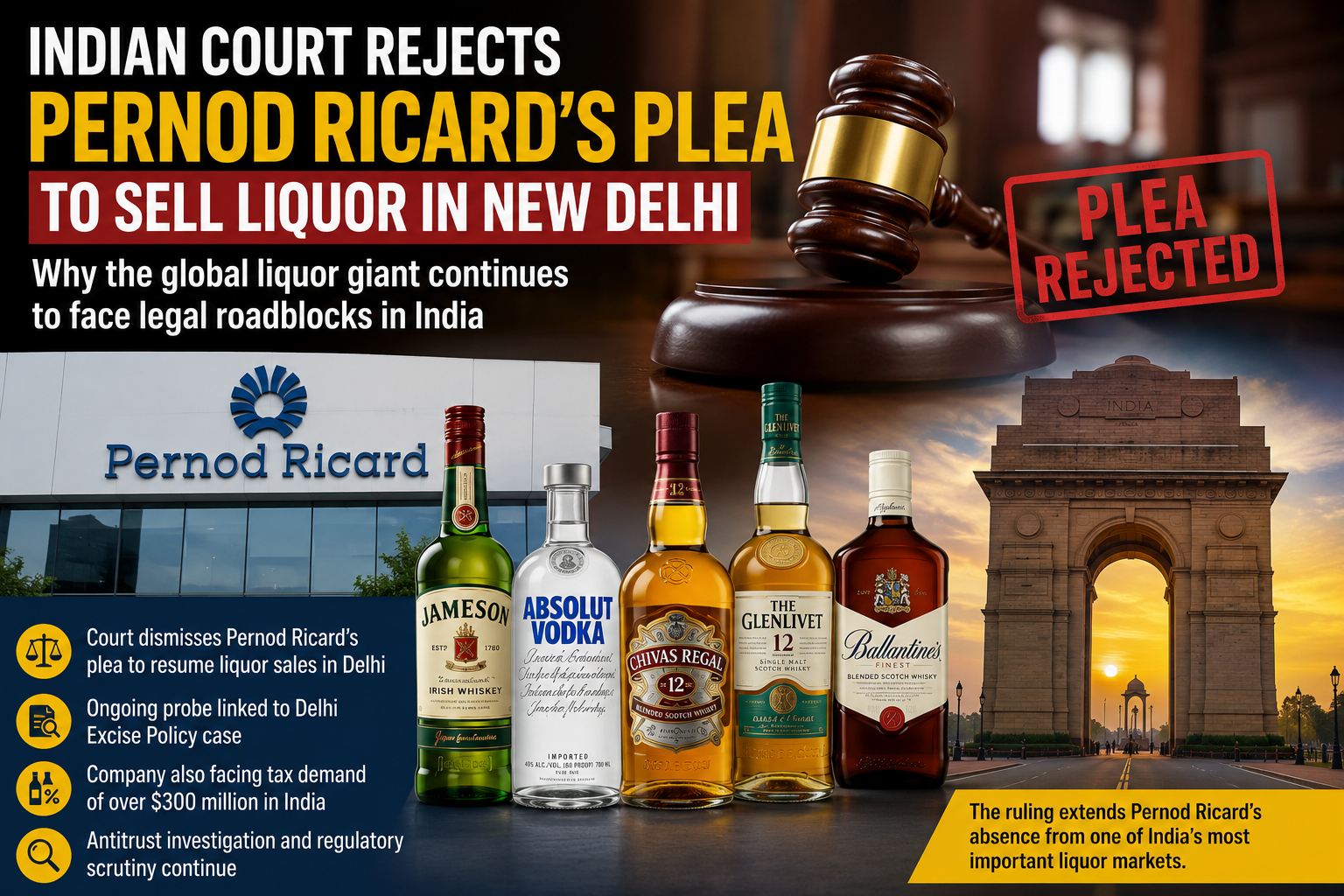 Why Did An Indian Court Reject Pernod Ricard Plea To Sell Liquor In New Delhi ? Inside The Ongoing Legal Battle