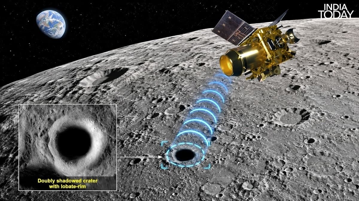 Chandrayaan 2 water discovery on Moon : Signs of water ice found beneath the Moon South Pole craters