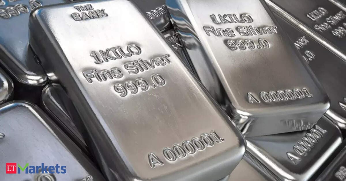 Silver’s volatility in 2026: Macroeconomic drivers, speculative dynamics and investment implications