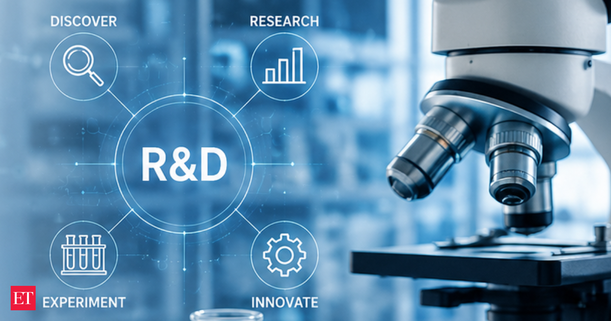 India needs to raise R&D spending to 2 pc of GDP by 2035 to boost manufacturing: Report