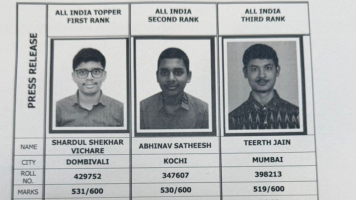 CA Intermediate May 2026 Results : Shardul Vichare From Dombivli Secures All India Rank 1