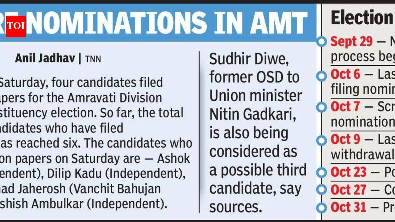 Nagpur graduates poll: Cong confirms Wanjarri, BJP still mulling names